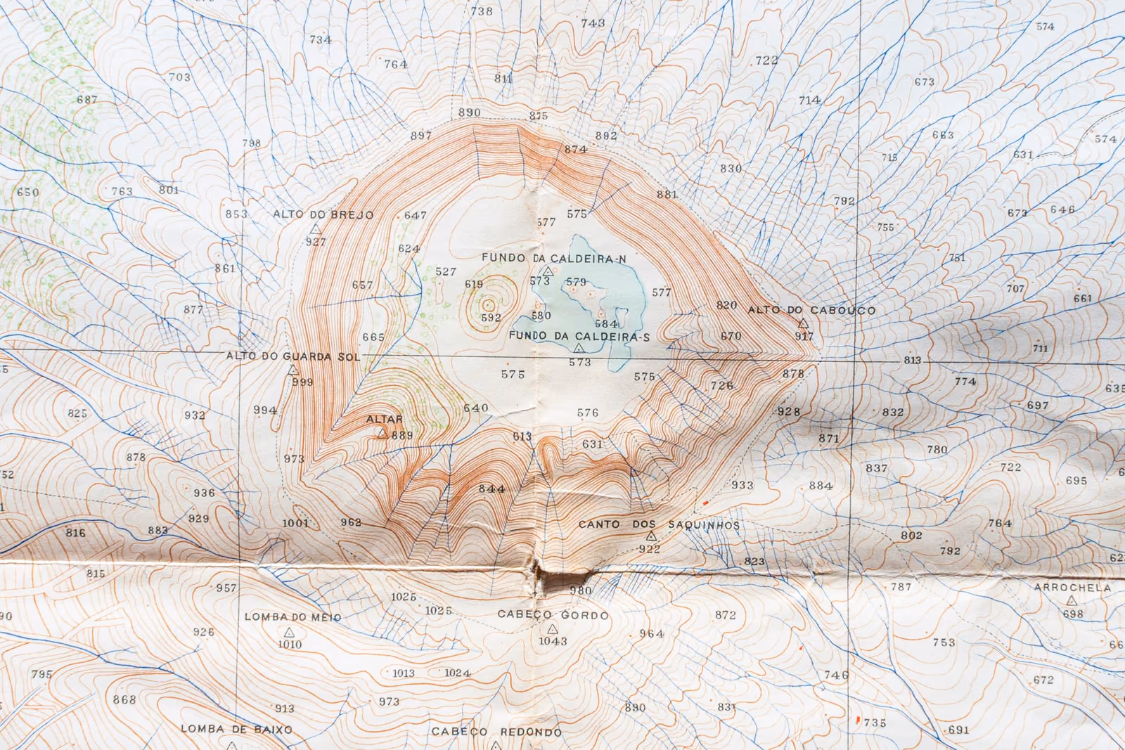 Topographic